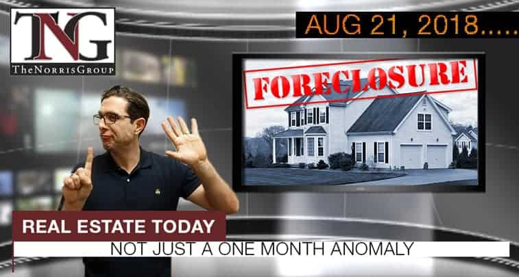 Real Estate Today foreclosureanomaly