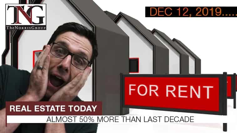 Real Estate Today Rent